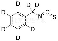 异硫氰酸苄酯-D7标准品