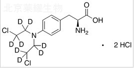 二盐酸美法仑-D8标准品