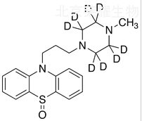 Perazine-d8 Sulfoxide标准品