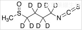 D,L-萝卜硫素-d8标准品