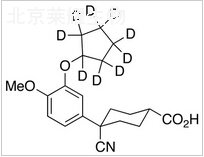 西洛司特-d9标准品