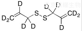 二烯丙基二硫-d10标准品