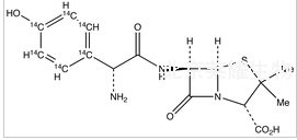 阿莫西林-14C6标准品
