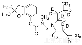 丁硫克百威-d18标准品