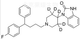 Desfluoro Pimozide-d5标准品