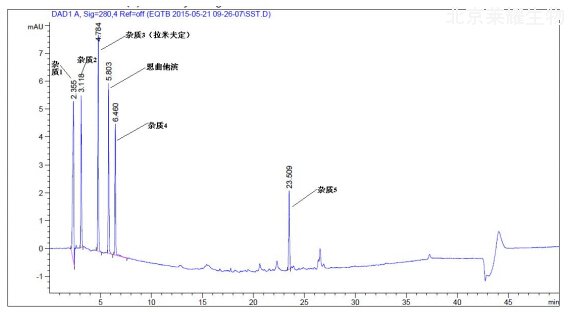 恩曲他滨杂质II