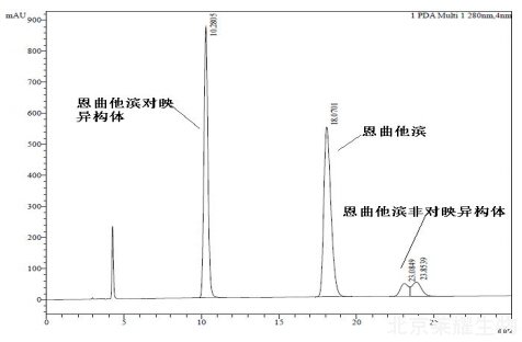 恩曲他滨异构体检查系统适用性试验混合物