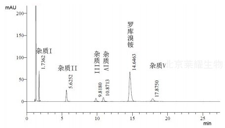 罗库溴铵杂质I