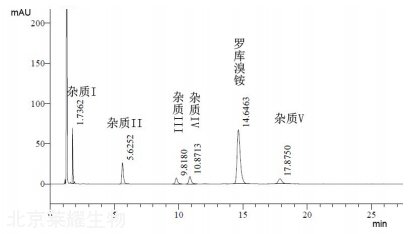 罗库溴铵杂质II