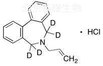 Azapetine-d4 Hydrochloride