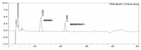 喹那普利杂质Ⅰ