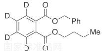 Benzyl Butyl Phthalate-d4