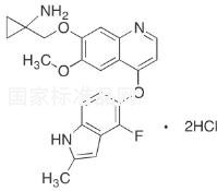 Anlotinib Dihydrochloride