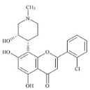 Alvocidib (Flavopiridol)标准品