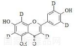 芹菜素-D5标准品