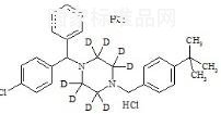 Buclizine-d8 diHCl