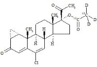 醋酸环丙孕酮-13C2-d3标准品