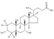 鹅去氧胆酸-2,2,4,4-d4标准品