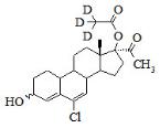 3-羟基醋酸氯地孕酮-d3标准品