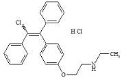 N-Desethyl Clomiphene HCl (Mixture of Z and E Isomers)