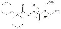 Dicycloverine-d4 HCl (Dicyclomine-d4 HCl)