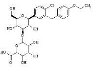 Dapagliflozin 3-O-glucuronide