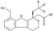 (S)-依托度酸-d3标准品