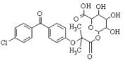 Fenofibric Acyl Glucuronid