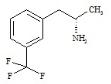 S-Norfenfluramine