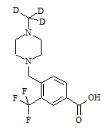 Flumatinib Mesylate Impurity 1-d3