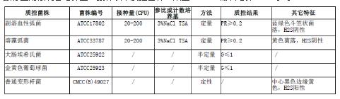 TCBS琼脂颗粒