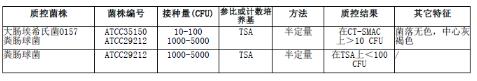 改良EC肉汤(mEC+n)颗粒