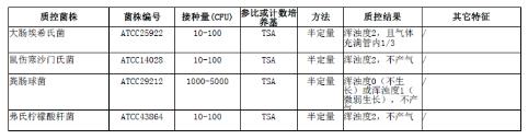 EC肉汤颗粒