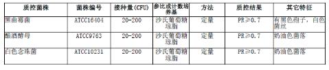 马铃薯葡萄糖琼脂（PDA）颗粒