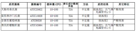 乳糖蛋白胨培养液颗粒