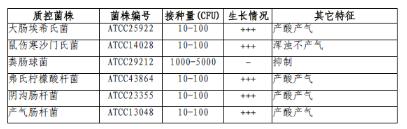 乳糖胆盐发酵培养基颗粒