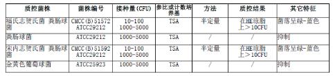 GN增菌液颗粒