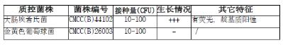 MUG培养基