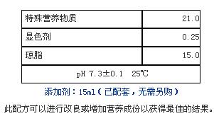 沙门氏菌显色培养基