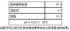 大肠杆菌显色培养基9cm