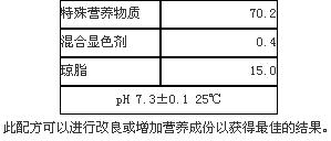 志贺氏菌显色平皿