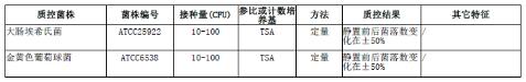 含90ml磷酸盐缓冲液均质袋