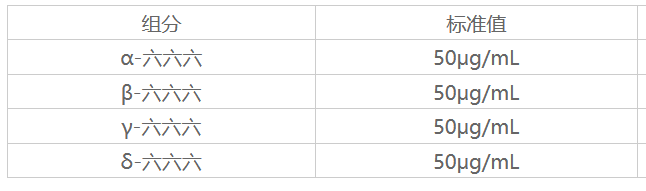 4种有机氯（4种六六六）混合溶液标准物质