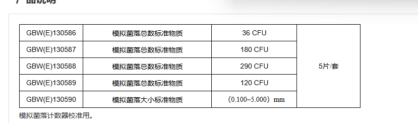 模拟菌落总数标准物质 