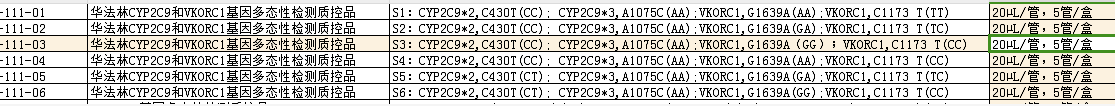 华法林CYP2C9、VKORC1基因检测质控品