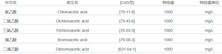 5种卤乙酸容易混合标准物质(GB/T5750.10-2023 14.2)